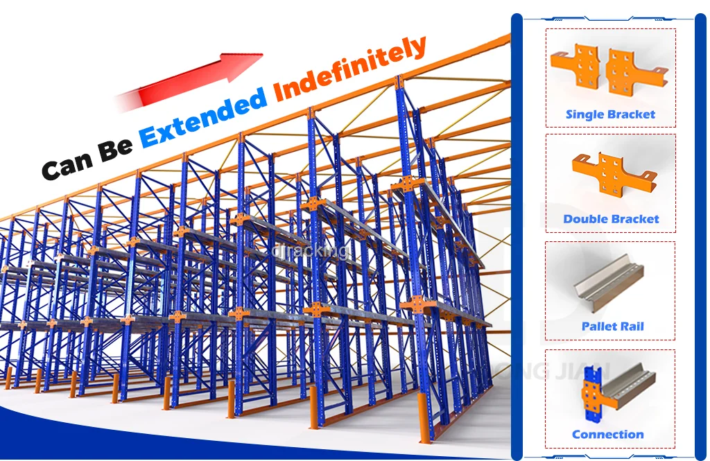 dongjian drive-in racking racking advantages